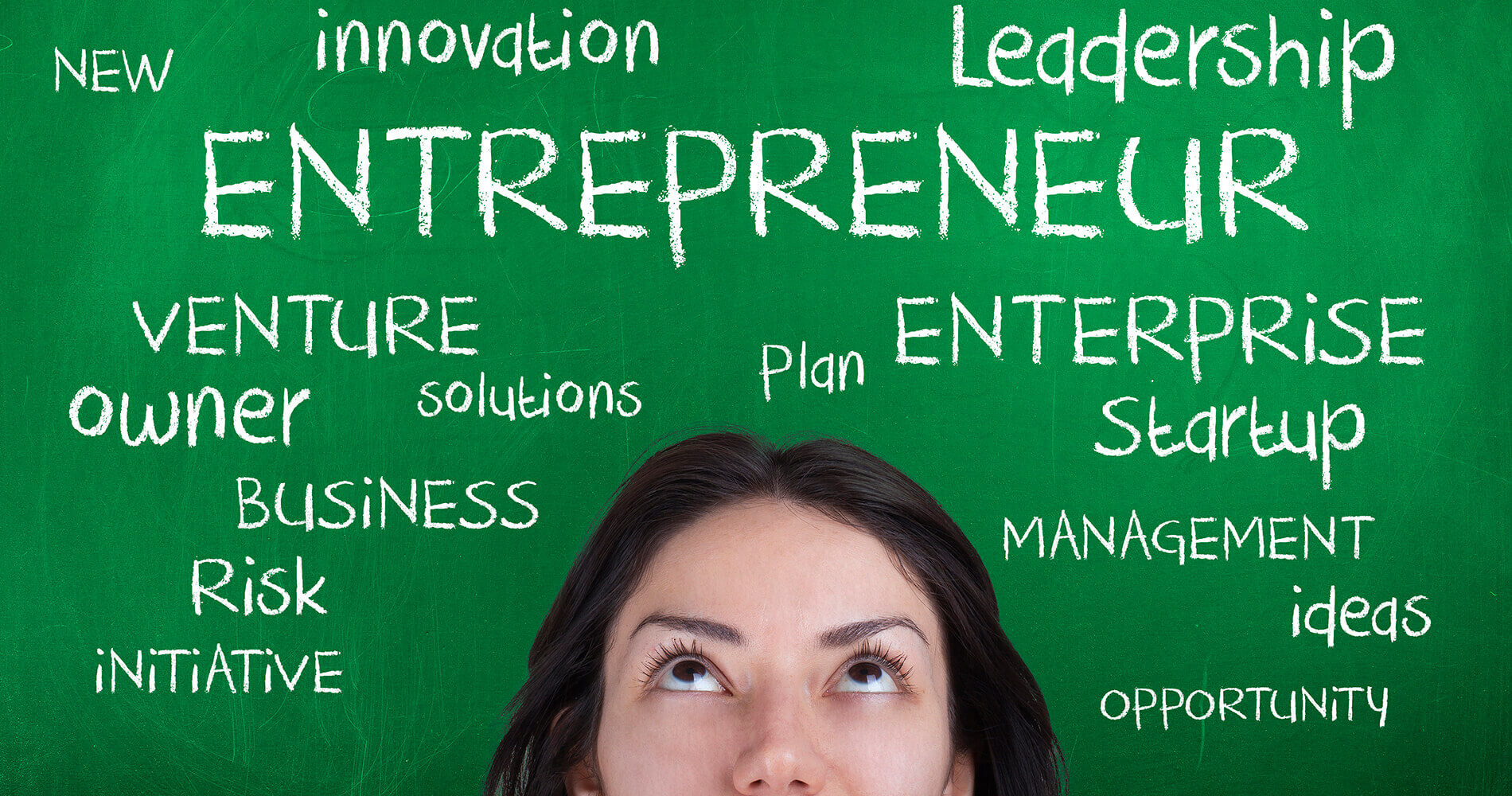 Entrepreneurship And Management Aptitude Test